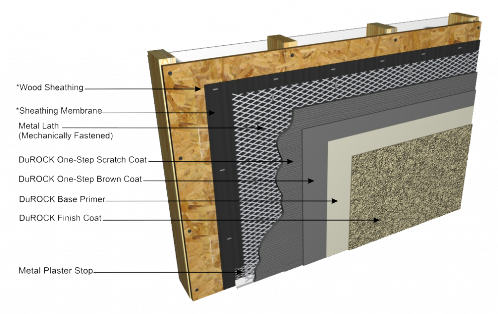 Exterior Walls Mermaid Construction Exterior Walls Mermaid Construction